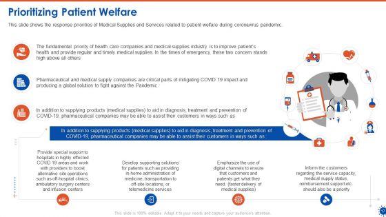 COVID_19_Business_Survive_Change_And_After_Healing_In_Pharmaceutical_Supplies_And_Service_Industries_Complete_Deck_Slide_17.jpg