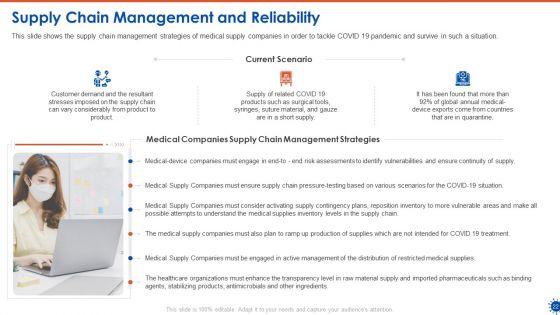 COVID_19_Business_Survive_Change_And_After_Healing_In_Pharmaceutical_Supplies_And_Service_Industries_Complete_Deck_Slide_22.jpg