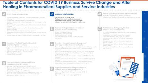 COVID_19_Business_Survive_Change_And_After_Healing_In_Pharmaceutical_Supplies_And_Service_Industries_Complete_Deck_Slide_25.jpg