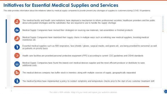 COVID_19_Business_Survive_Change_And_After_Healing_In_Pharmaceutical_Supplies_And_Service_Industries_Complete_Deck_Slide_29.jpg