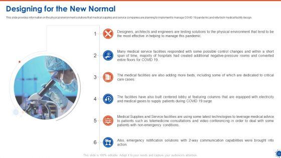 COVID_19_Business_Survive_Change_And_After_Healing_In_Pharmaceutical_Supplies_And_Service_Industries_Complete_Deck_Slide_33.jpg