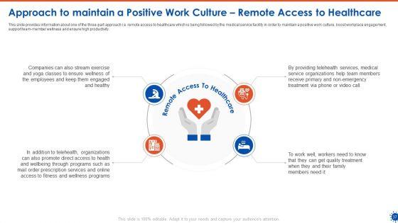 COVID_19_Business_Survive_Change_And_After_Healing_In_Pharmaceutical_Supplies_And_Service_Industries_Complete_Deck_Slide_37.jpg