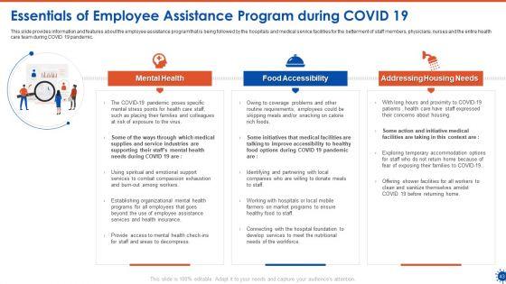 COVID_19_Business_Survive_Change_And_After_Healing_In_Pharmaceutical_Supplies_And_Service_Industries_Complete_Deck_Slide_43.jpg