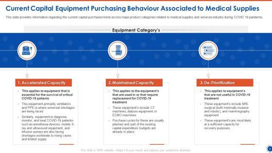 COVID_19_Business_Survive_Change_And_After_Healing_In_Pharmaceutical_Supplies_And_Service_Industries_Complete_Deck_Slide_8.jpg