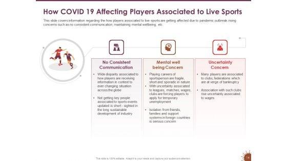 COVID_19_Effect_And_Risk_Management_Strategies_For_Sports_Ppt_PowerPoint_Presentation_Complete_Deck_With_Slides_Slide_14.jpg