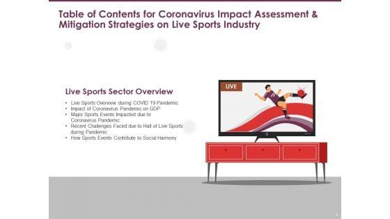 COVID_19_Effect_And_Risk_Management_Strategies_For_Sports_Ppt_PowerPoint_Presentation_Complete_Deck_With_Slides_Slide_3.jpg