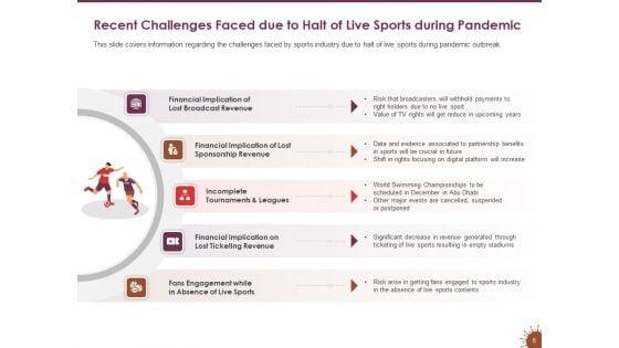 COVID_19_Effect_And_Risk_Management_Strategies_For_Sports_Ppt_PowerPoint_Presentation_Complete_Deck_With_Slides_Slide_8.jpg