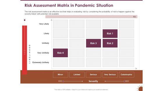 COVID_19_Effect_Risk_Management_Strategies_Sports_Risk_Assessment_Matrix_In_Pandemic_Situation_Sample_PDF_Slide_1.jpg