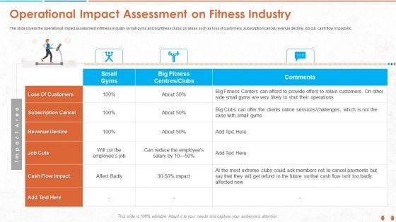 COVID_19_Impact_Evaluation_And_Mitigation_Strategies_On_Gym_Industry_Ppt_PowerPoint_Presentation_Complete_Deck_With_Slides_Slide_32.jpg