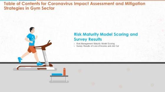 COVID_19_Impact_Evaluation_And_Mitigation_Strategies_On_Gym_Industry_Ppt_PowerPoint_Presentation_Complete_Deck_With_Slides_Slide_60.jpg