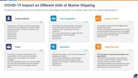 COVID_19_Impact_On_Different_Units_Of_Marine_Shipping_Ideas_PDF_Slide_1.jpg