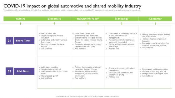 COVID_19_Impact_On_Global_Automotive_And_Shared_Mobility_Industry_Slides_PDF_Slide_1.jpg