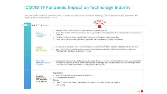 COVID_19_Mitigating_Impact_On_High_Tech_Industry_COVID_19_Pandemic_Impact_On_Technology_Industry_Guidelines_PDF_Slide_1.jpg
