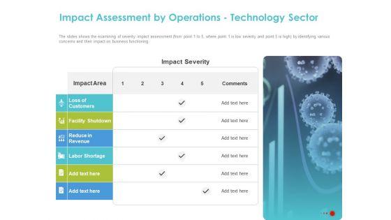 COVID_19_Mitigating_Impact_On_High_Tech_Industry_Impact_Assessment_By_Operations_Technology_Sector_Elements_PDF_Slide_1.jpg