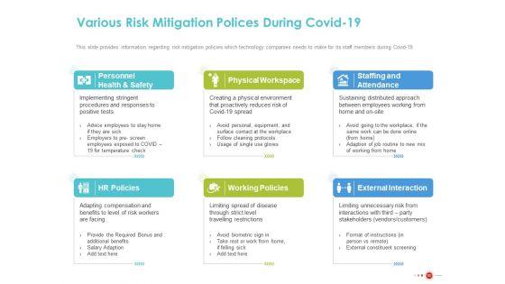 COVID_19_Mitigating_Impact_On_High_Tech_Industry_Ppt_PowerPoint_Presentation_Complete_Deck_With_Slides_Slide_60.jpg