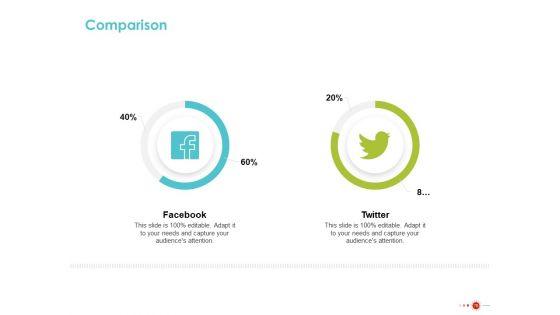 COVID_19_Mitigating_Impact_On_High_Tech_Industry_Ppt_PowerPoint_Presentation_Complete_Deck_With_Slides_Slide_76.jpg