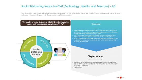 COVID_19_Mitigating_Impact_On_High_Tech_Industry_Social_Distancing_Impact_On_Tmt_Technology_Media_And_Telecom_Inspiration_PDF_Slide_1.jpg