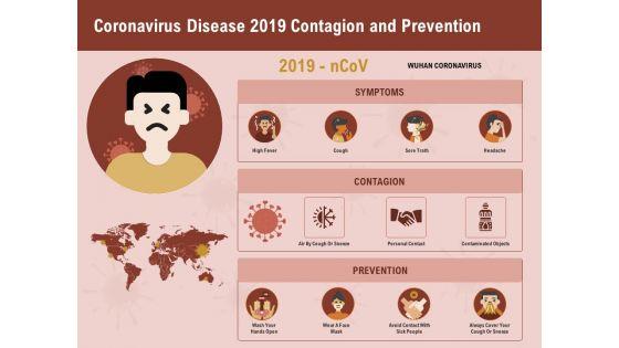 COVID_19_Pandemic_Disease_Coronavirus_Disease_2019_Contagion_And_Prevention_Themes_PDF_Slide_1.jpg
