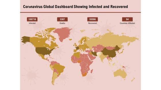 COVID_19_Pandemic_Disease_Coronavirus_Global_Dashboard_Showing_Infected_And_Recovered_Sample_PDF_Slide_1.jpg