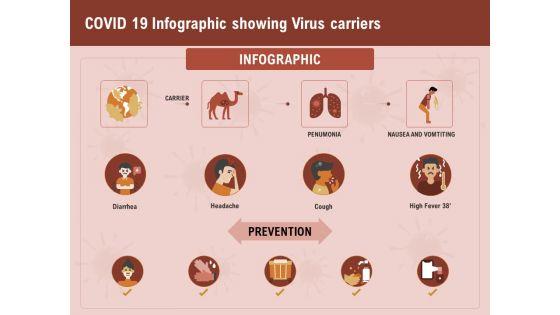 COVID_19_Pandemic_Disease_Covid_19_Infographic_Showing_Virus_Carriers_Professional_PDF_Slide_1.jpg
