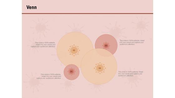 COVID_19_Pandemic_Disease_Venn_Structure_PDF_Slide_1.jpg