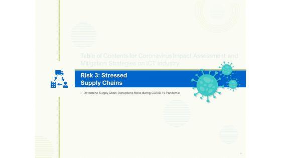 COVID_19_Risk_Analysis_And_Mitigation_Policies_For_Information_And_Communications_Technology_Sector_Ppt_Complete_Deck_With_Slides_Slide_20.jpg