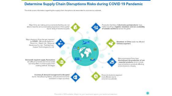 COVID_19_Risk_Analysis_And_Mitigation_Policies_For_Information_And_Communications_Technology_Sector_Ppt_Complete_Deck_With_Slides_Slide_21.jpg
