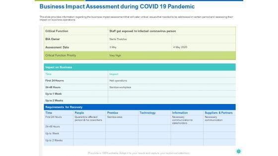 COVID_19_Risk_Analysis_And_Mitigation_Policies_For_Information_And_Communications_Technology_Sector_Ppt_Complete_Deck_With_Slides_Slide_31.jpg