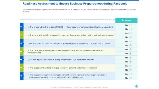 COVID_19_Risk_Analysis_And_Mitigation_Policies_For_Information_And_Communications_Technology_Sector_Ppt_Complete_Deck_With_Slides_Slide_33.jpg