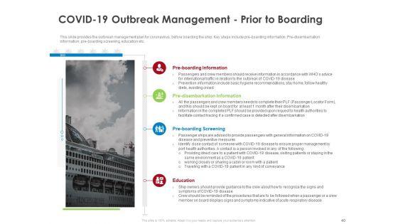 COVID_19_Risk_Analysis_And_Mitigation_Policies_For_Ocean_Liner_Sector_Ppt_PowerPoint_Presentation_Complete_Deck_With_Slides_Slide_40.jpg