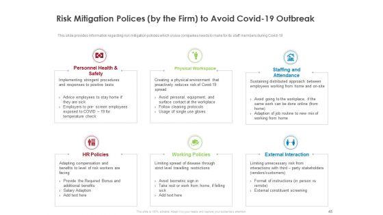 COVID_19_Risk_Analysis_And_Mitigation_Policies_For_Ocean_Liner_Sector_Ppt_PowerPoint_Presentation_Complete_Deck_With_Slides_Slide_45.jpg