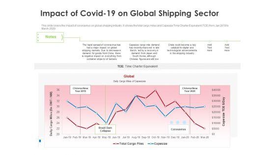 COVID_19_Risk_Analysis_Mitigation_Policies_Ocean_Liner_Sector_Impact_Of_Covid_19_On_Global_Shipping_Sector_Ideas_PDF_Slide_1.jpg