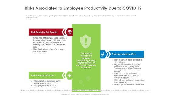 COVID_19_Risk_Analysis_Mitigation_Policies_Ocean_Liner_Sector_Risks_Associated_To_Employee_Productivity_Due_To_COVID_19_Graphics_PDF_Slide_1.jpg
