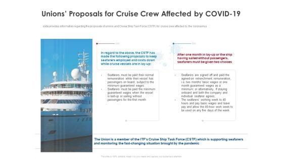 COVID_19_Risk_Analysis_Mitigation_Policies_Ocean_Liner_Sector_Unions_Proposals_For_Cruise_Crew_Affected_By_COVID_19_Mockup_PDF_Slide_1.jpg