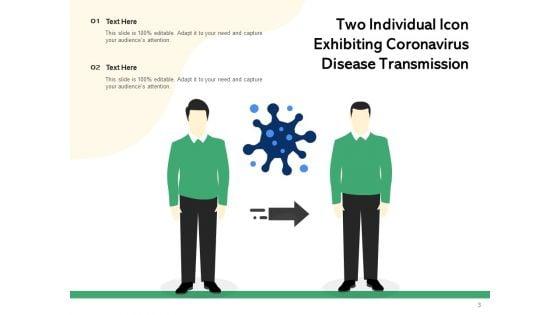COVID_19_Symbol_Medical_Research_Ppt_PowerPoint_Presentation_Complete_Deck_Slide_3.jpg