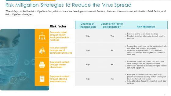 COVID_Business_Risk_Mitigation_Strategies_To_Reduce_The_Virus_Spread_Ppt_Icon_Slideshow_PDF_Slide_1.jpg