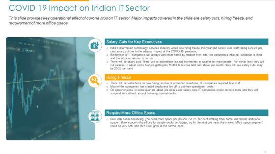 COVID_Business_Survive_Adapt_And_Post_Recovery_For_Tech_Industry_Ppt_PowerPoint_Presentation_Complete_Deck_With_Slides_Slide_10.jpg