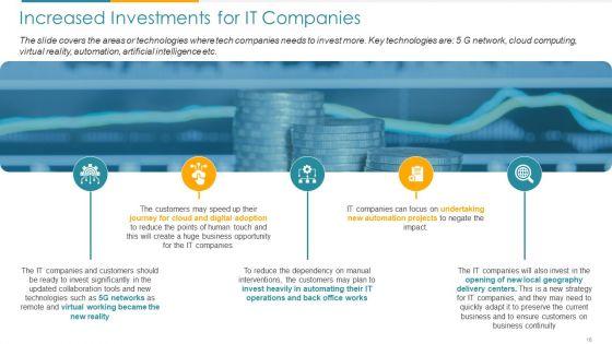 COVID_Business_Survive_Adapt_And_Post_Recovery_For_Tech_Industry_Ppt_PowerPoint_Presentation_Complete_Deck_With_Slides_Slide_16.jpg