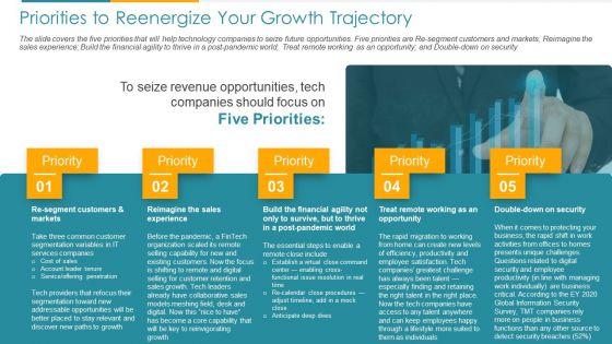 COVID_Business_Survive_Adapt_And_Post_Recovery_For_Tech_Industry_Ppt_PowerPoint_Presentation_Complete_Deck_With_Slides_Slide_17.jpg