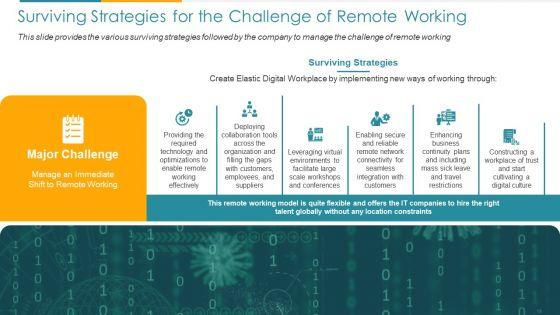 COVID_Business_Survive_Adapt_And_Post_Recovery_For_Tech_Industry_Ppt_PowerPoint_Presentation_Complete_Deck_With_Slides_Slide_19.jpg