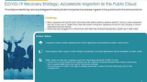COVID_Business_Survive_Adapt_And_Post_Recovery_For_Tech_Industry_Ppt_PowerPoint_Presentation_Complete_Deck_With_Slides_Slide_33.jpg