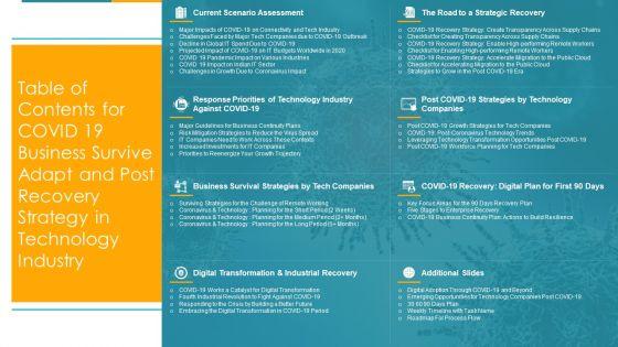 COVID_Business_Survive_Adapt_And_Post_Recovery_For_Tech_Industry_Ppt_PowerPoint_Presentation_Complete_Deck_With_Slides_Slide_3.jpg