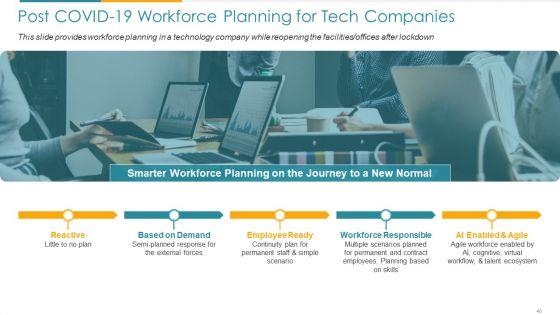 COVID_Business_Survive_Adapt_And_Post_Recovery_For_Tech_Industry_Ppt_PowerPoint_Presentation_Complete_Deck_With_Slides_Slide_40.jpg