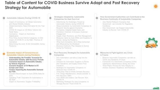 COVID_Business_Survive_Adapt_And_Post_Recovery_Planning_For_Automotive_Sector_Ppt_PowerPoint_Presentation_Complete_Deck_Slide_13.jpg