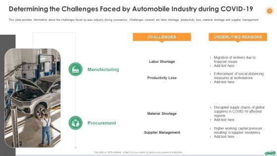 COVID_Business_Survive_Adapt_And_Post_Recovery_Planning_For_Automotive_Sector_Ppt_PowerPoint_Presentation_Complete_Deck_Slide_23.jpg