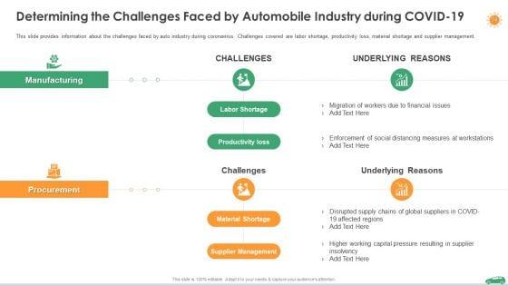 COVID_Business_Survive_Adapt_And_Post_Recovery_Planning_For_Automotive_Sector_Ppt_PowerPoint_Presentation_Complete_Deck_Slide_24.jpg