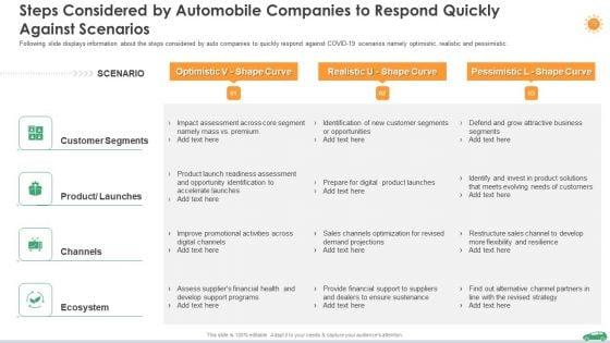 COVID_Business_Survive_Adapt_And_Post_Recovery_Planning_For_Automotive_Sector_Ppt_PowerPoint_Presentation_Complete_Deck_Slide_25.jpg