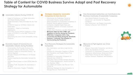 COVID_Business_Survive_Adapt_And_Post_Recovery_Planning_For_Automotive_Sector_Ppt_PowerPoint_Presentation_Complete_Deck_Slide_29.jpg