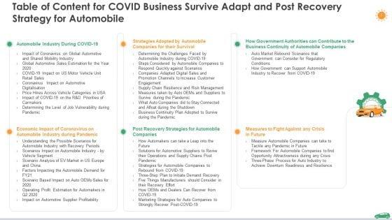 COVID_Business_Survive_Adapt_And_Post_Recovery_Planning_For_Automotive_Sector_Ppt_PowerPoint_Presentation_Complete_Deck_Slide_3.jpg