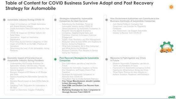 COVID_Business_Survive_Adapt_And_Post_Recovery_Planning_For_Automotive_Sector_Ppt_PowerPoint_Presentation_Complete_Deck_Slide_38.jpg